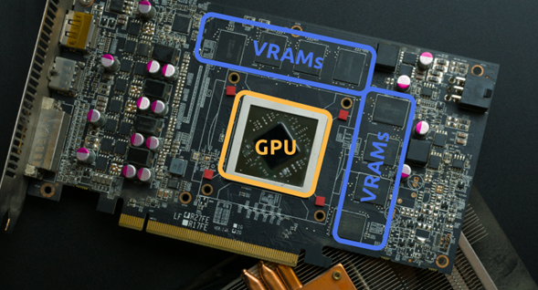 VRAM温度とは何ですか? イメージ